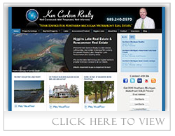 Ken Carlson Realty